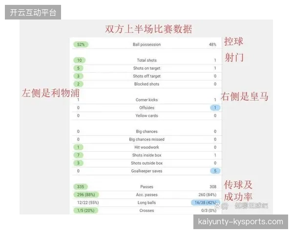 皇马必须找回冠军基因——再创新高的必由之路